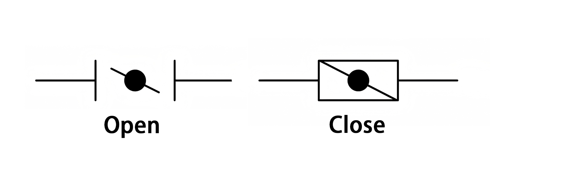 버터 플라이-밸브의 개구부