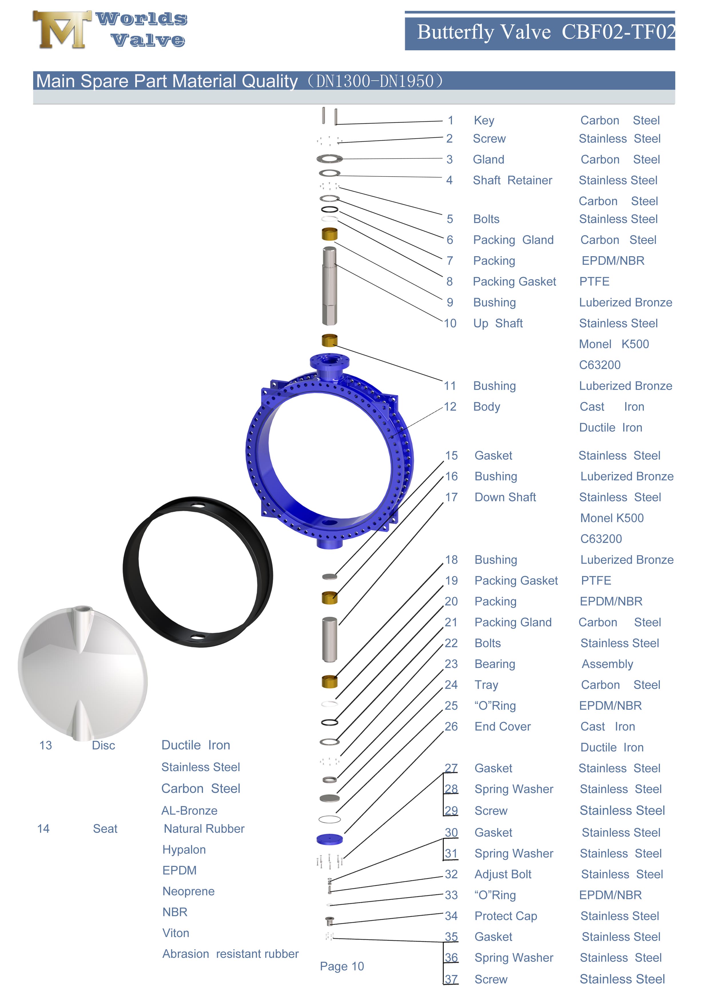 교체 가능한 고무 시트가있는 AWWA C504 이중 플랜지 버터 플라이 밸브