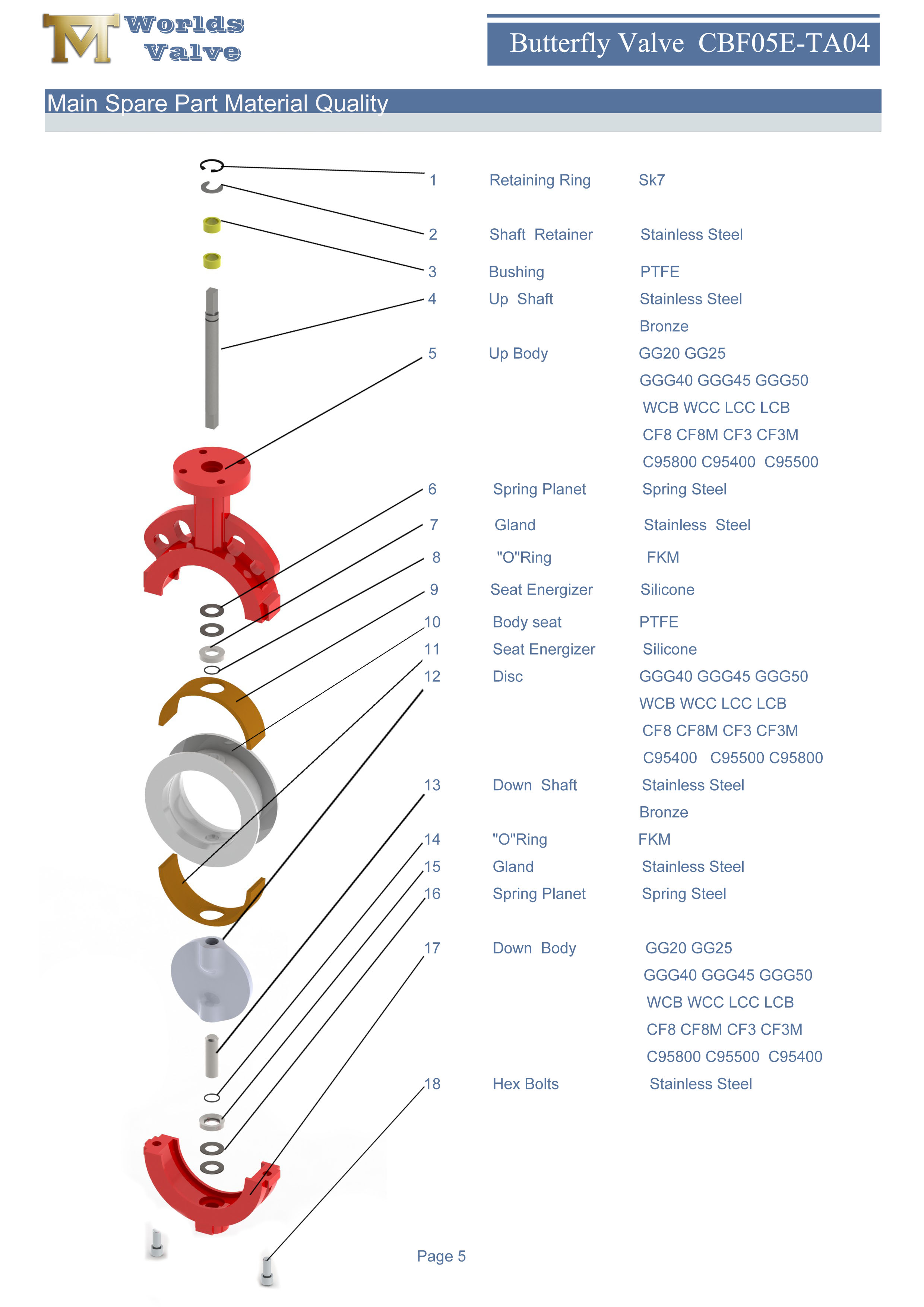 1 PTFE 코팅 웨이퍼 버터 플라이 밸브 두 조각 바디