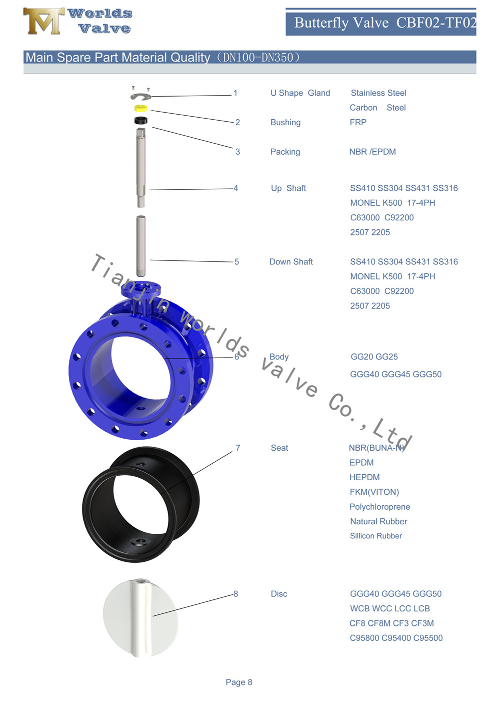 CBF02-TF02_ 页面 _09.