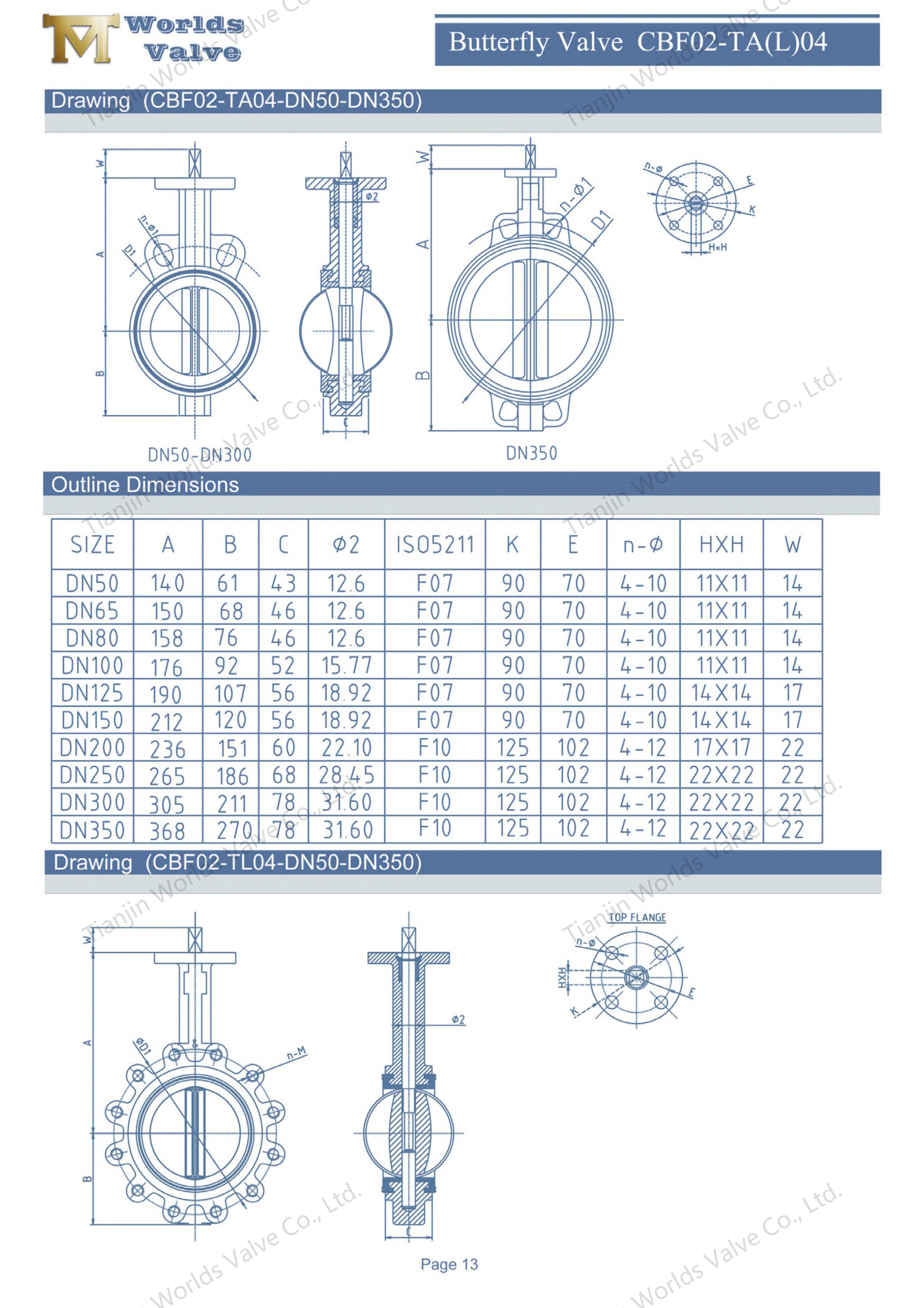 나일론 코팅 디스크 및 WCB 신체 비용 효율적인 내식 저항이있는 웨이퍼 나비 밸브 -1
