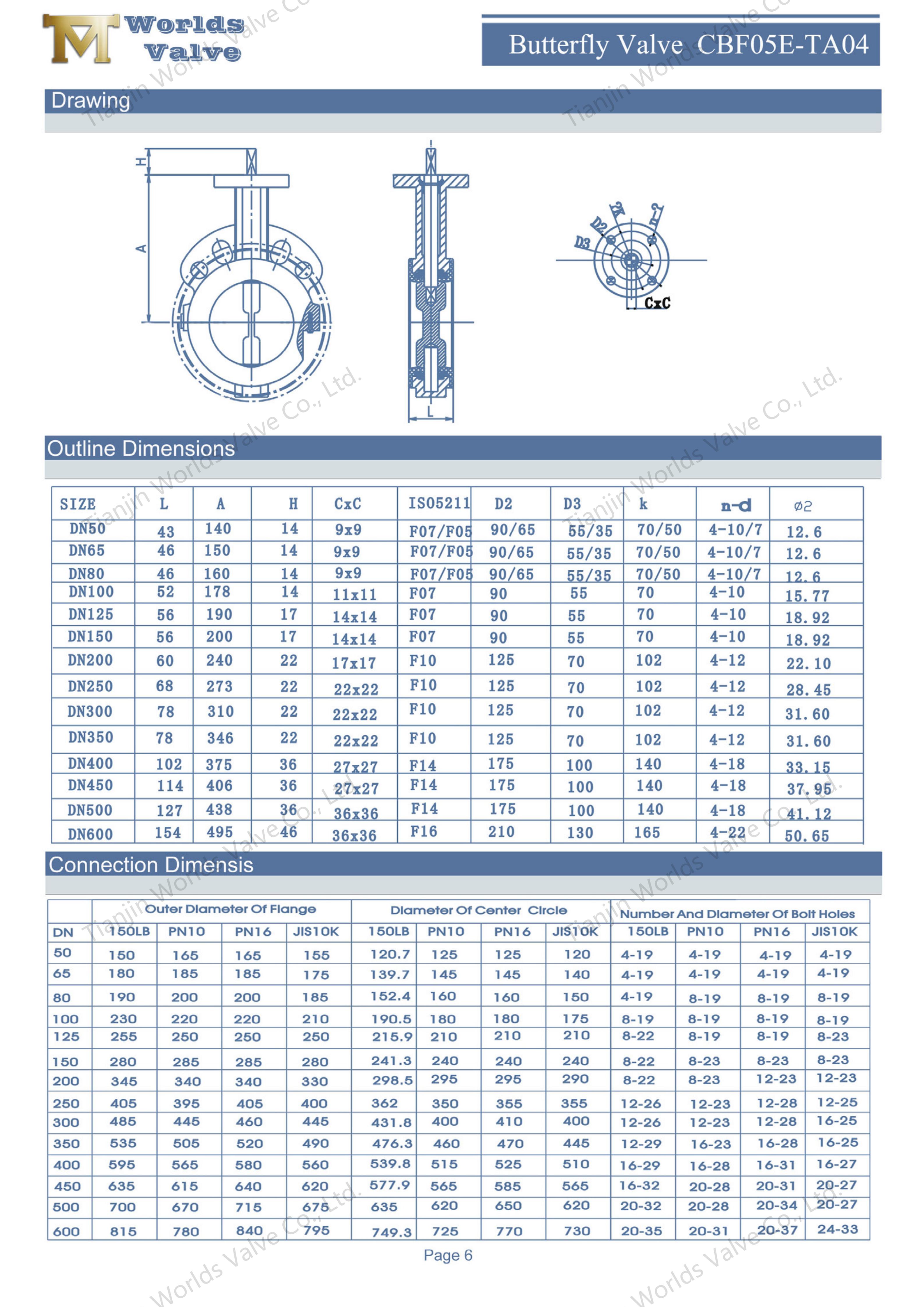 CF8M 디스크-2가 있는 분할 본체 PTFE 시트 웨이퍼 버터플라이 밸브