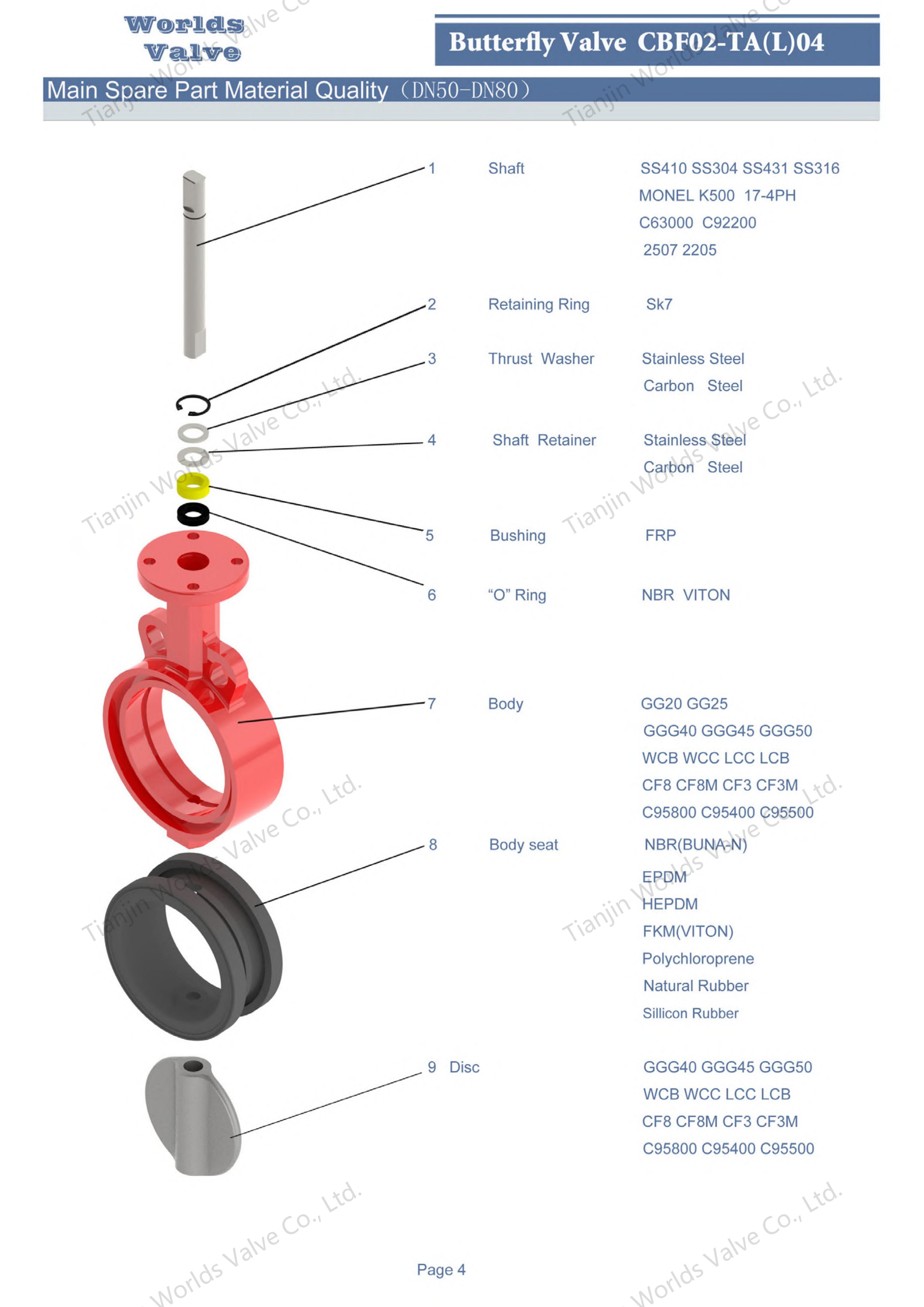 对夹蝶阀（凸耳蝶阀）CBF02-TA(L)04_04