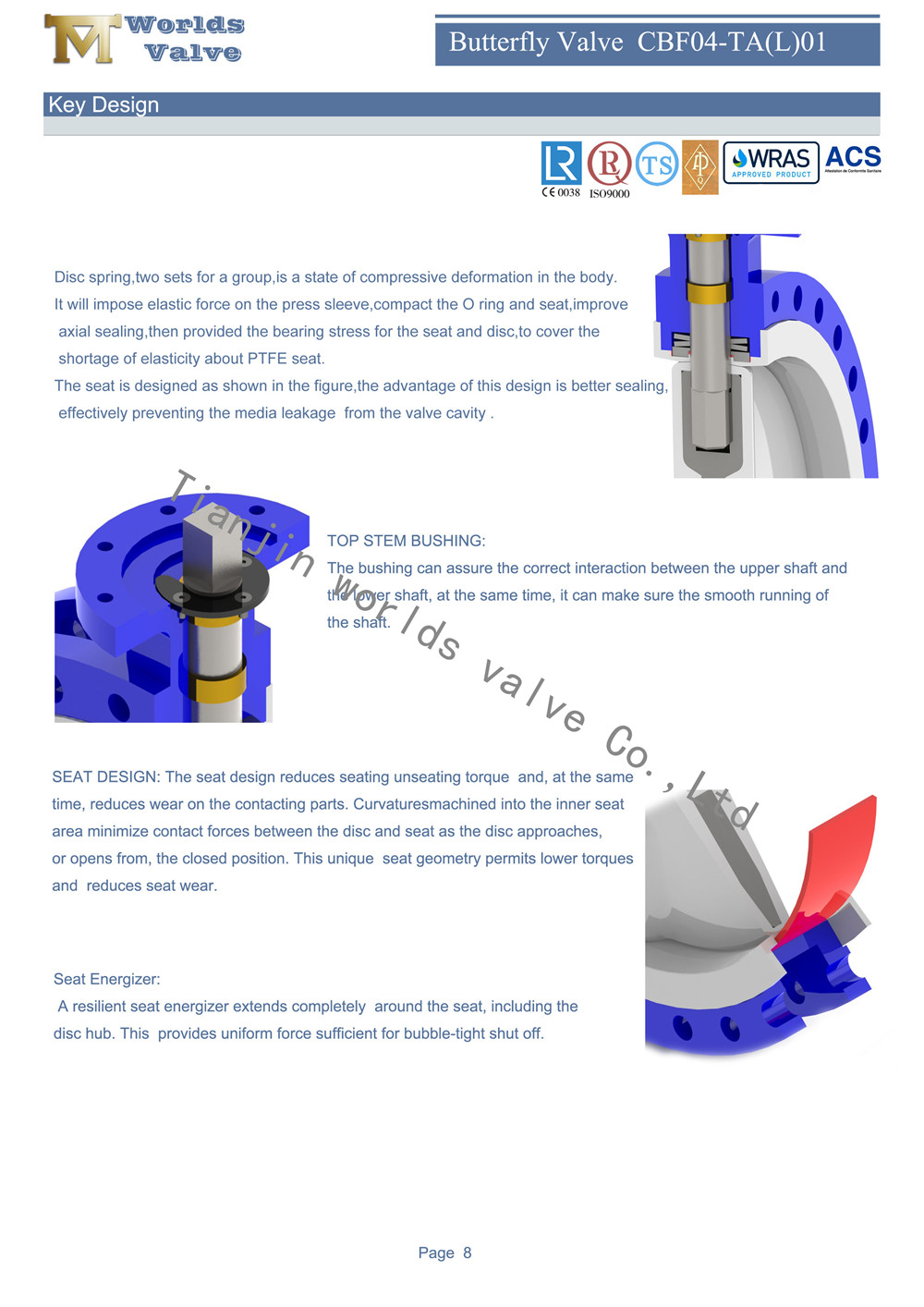CBF04-TA (L) 01_ 页面 _09.