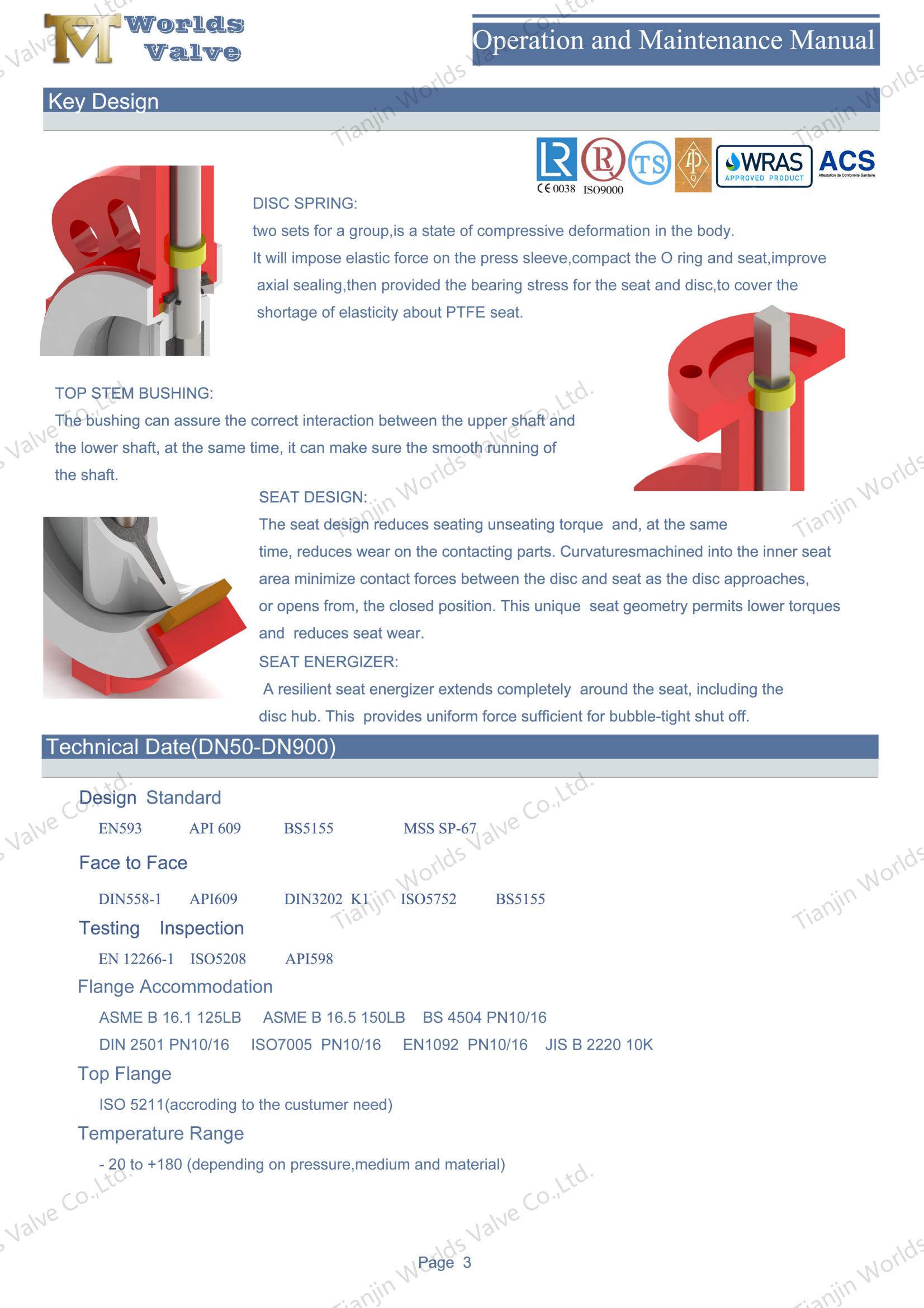 Ptfe Lined Butterfly Vaves-Wafer Type Butterfly Valve Factory의 중국 (2)