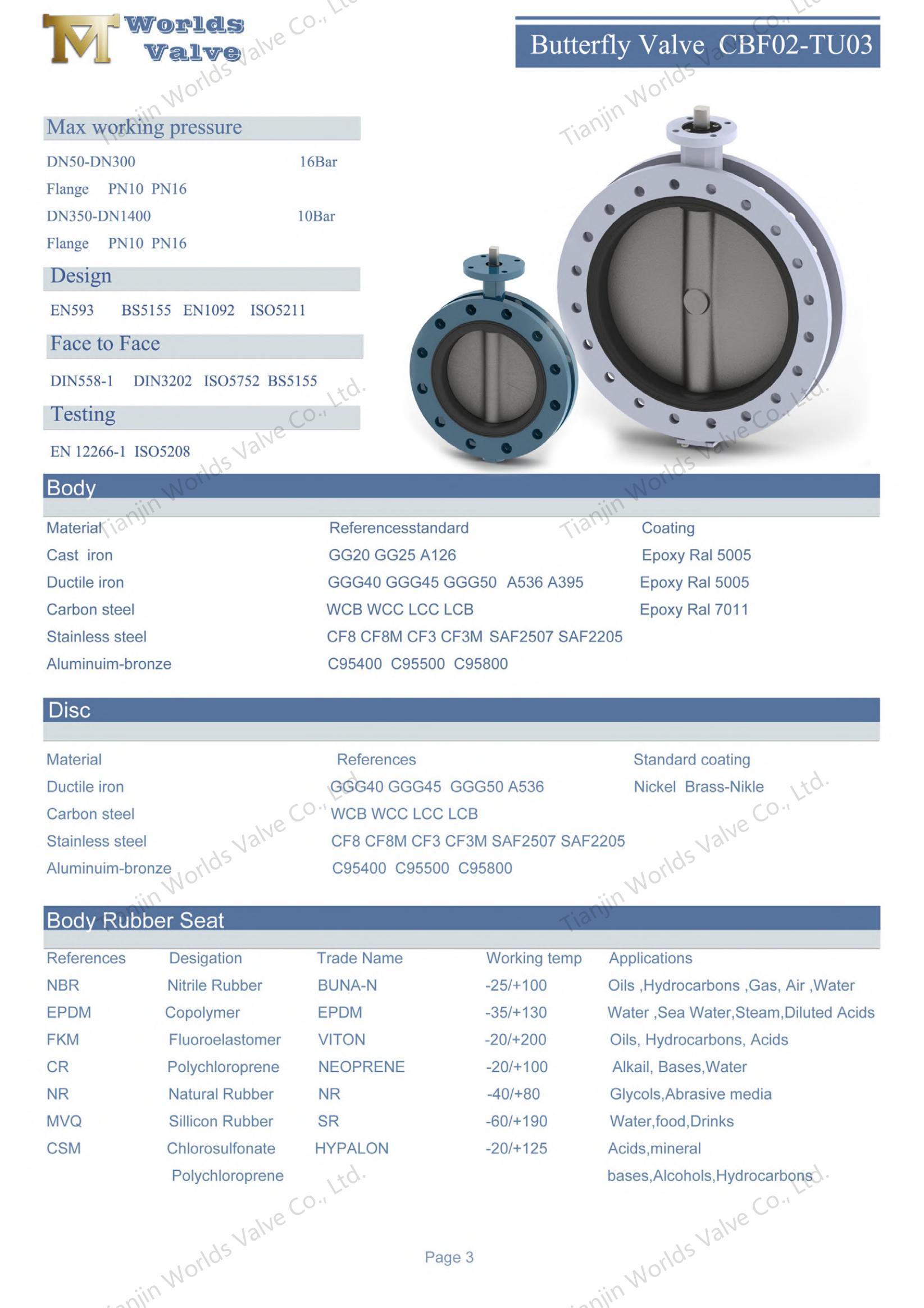AWWA C504 Standard-1 (1)이있는 U 자 모양 나비 밸브
