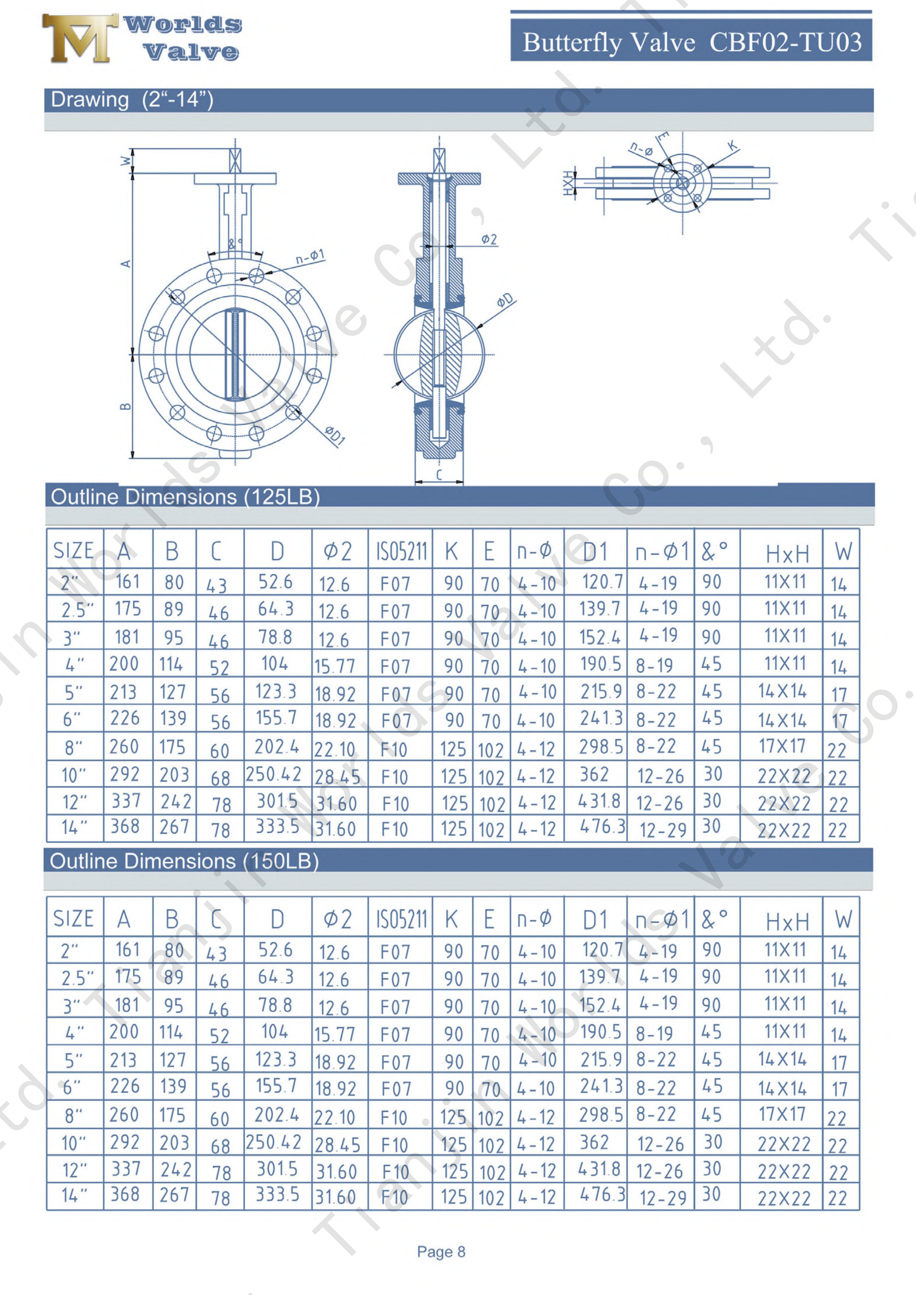 CBF02-TU03 U- 섹션 나비 valves_08