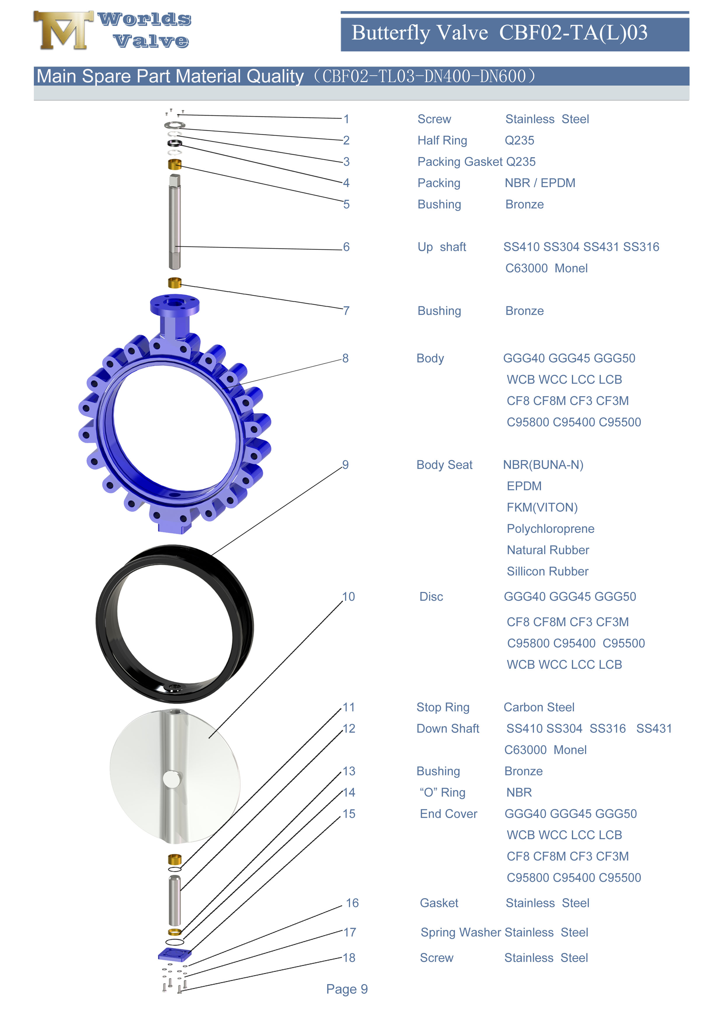 1 러그 형 버터 플라이 밸브,