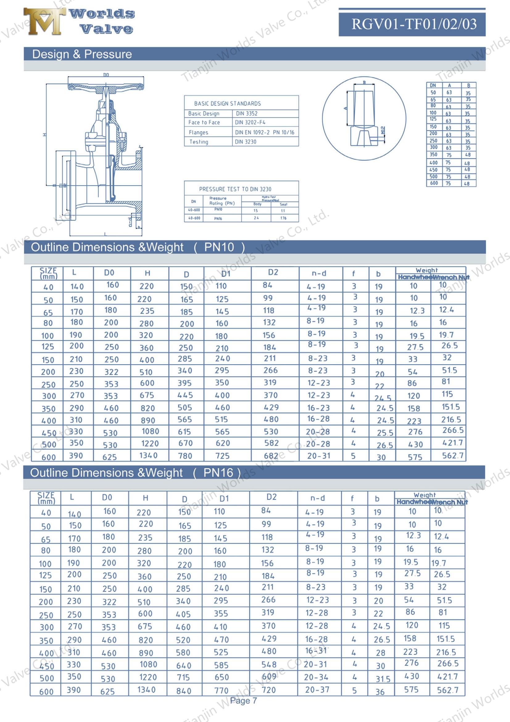BS5163 EPDM 좌석 DI 비 상환 줄기 게이트 밸브 (1)