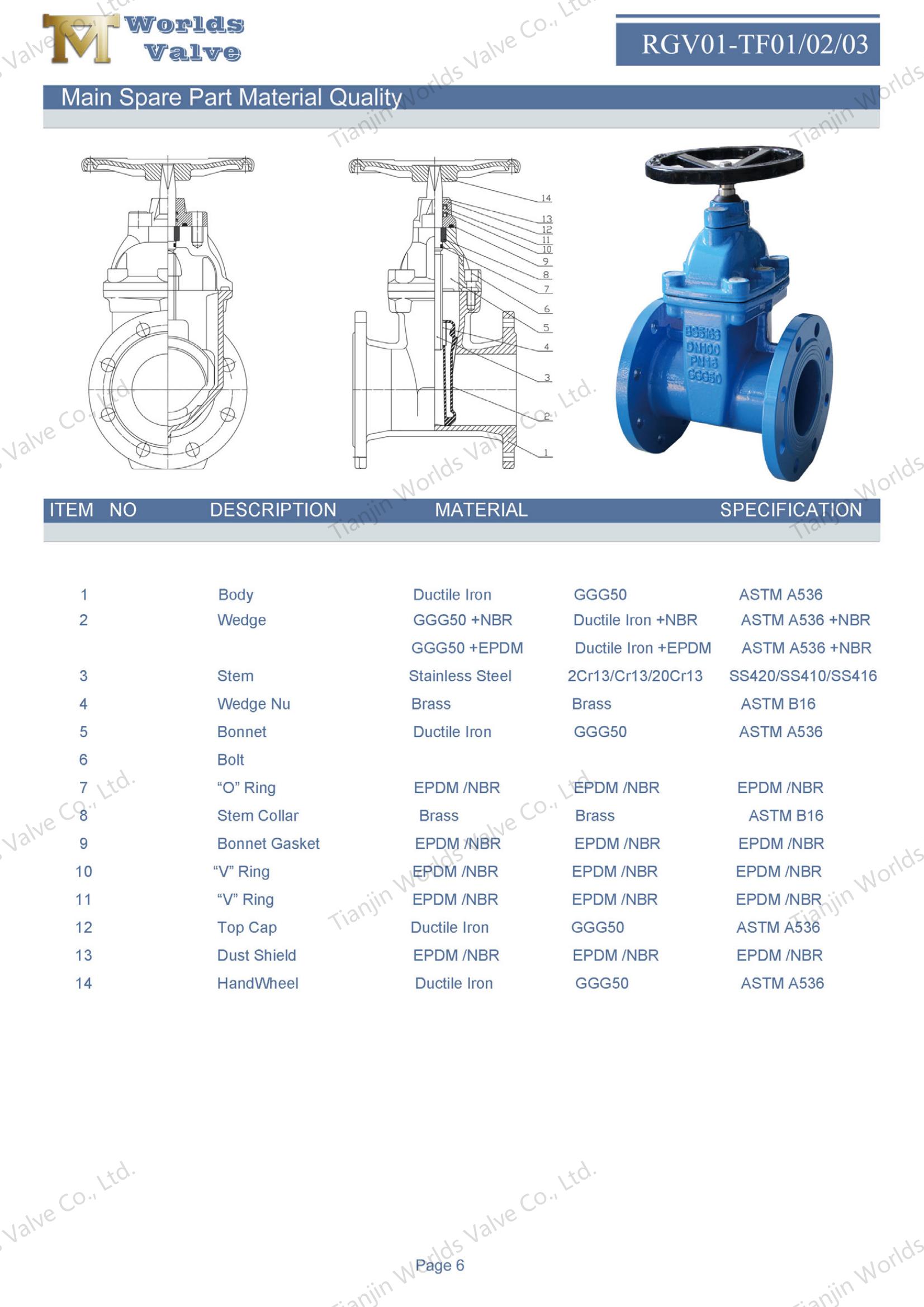 BS5163 EPDM 좌석 DI 비 상환 줄기 게이트 밸브 (3)