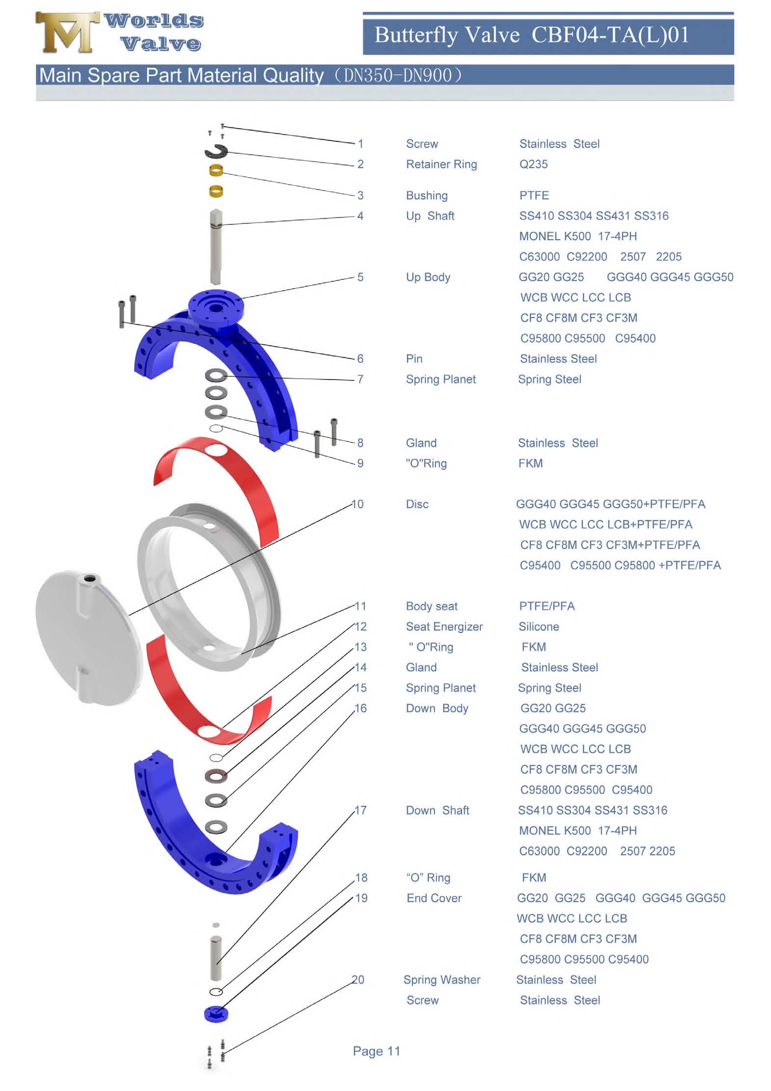 1 개의 전체 PTFE 줄 지어 웨이퍼 타입 버터 플라이 밸브