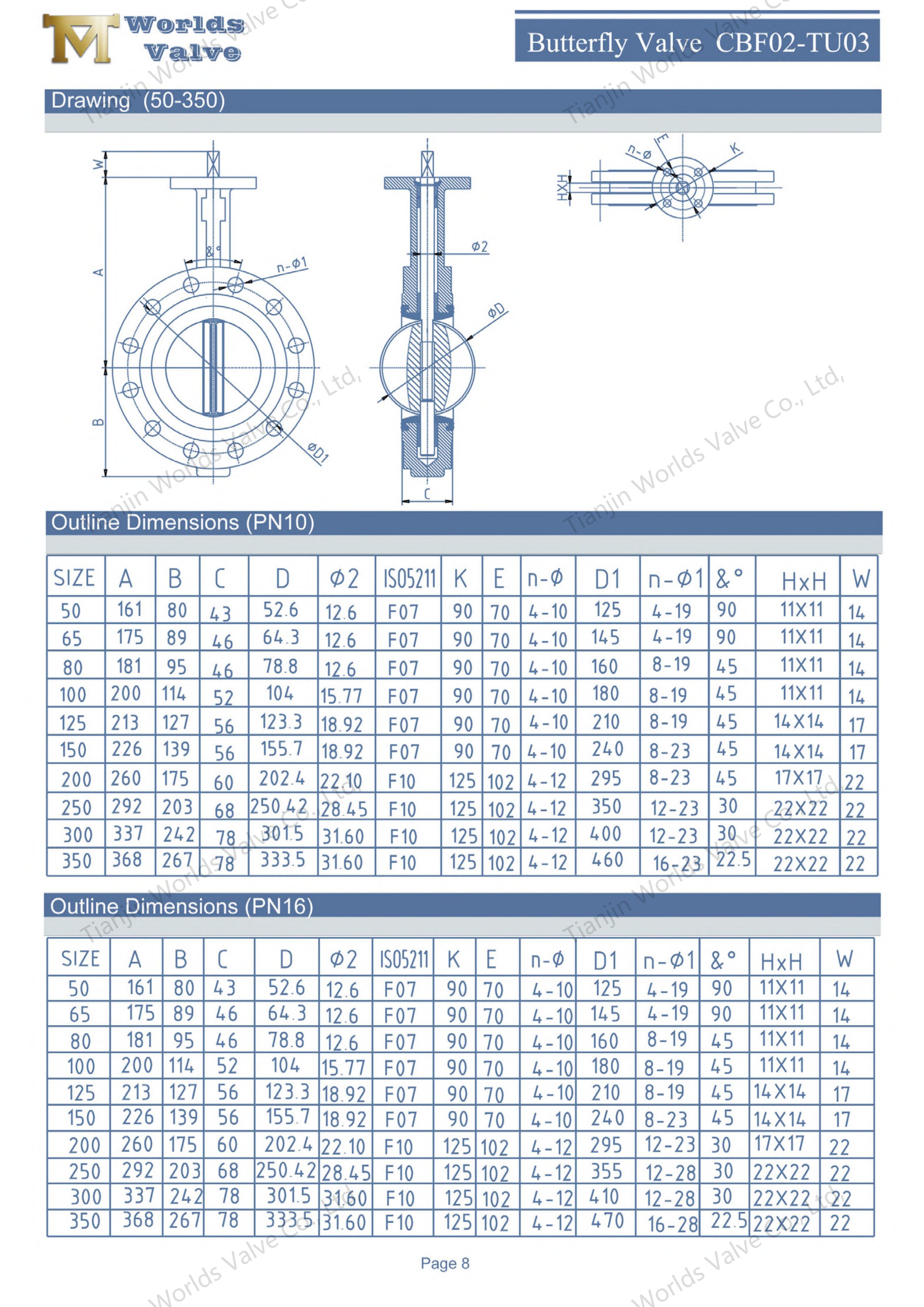 나일론 코팅 디스크가 있는 기어 작동식 U형 플랜지 버터플라이 밸브-1