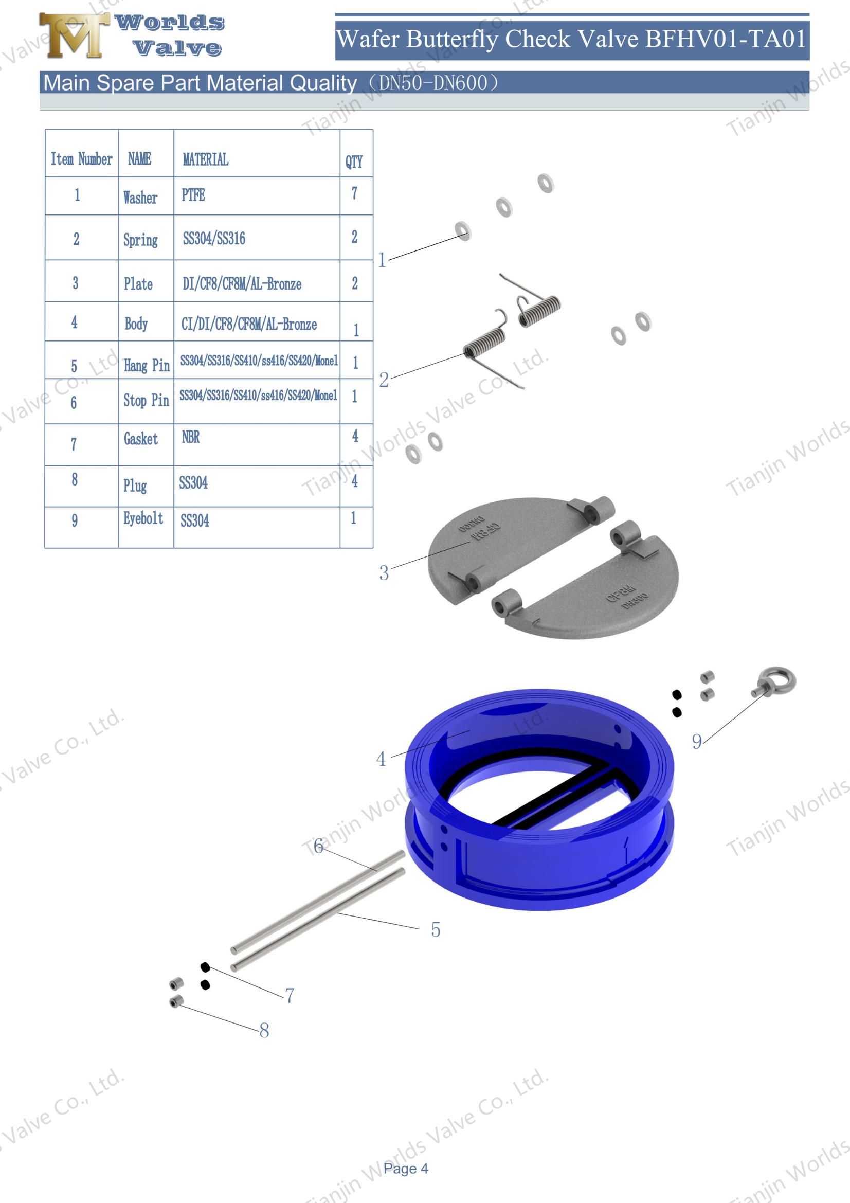 높은 밀봉 성능 알루미늄 청동 듀얼 플레이트 체크 밸브 -1