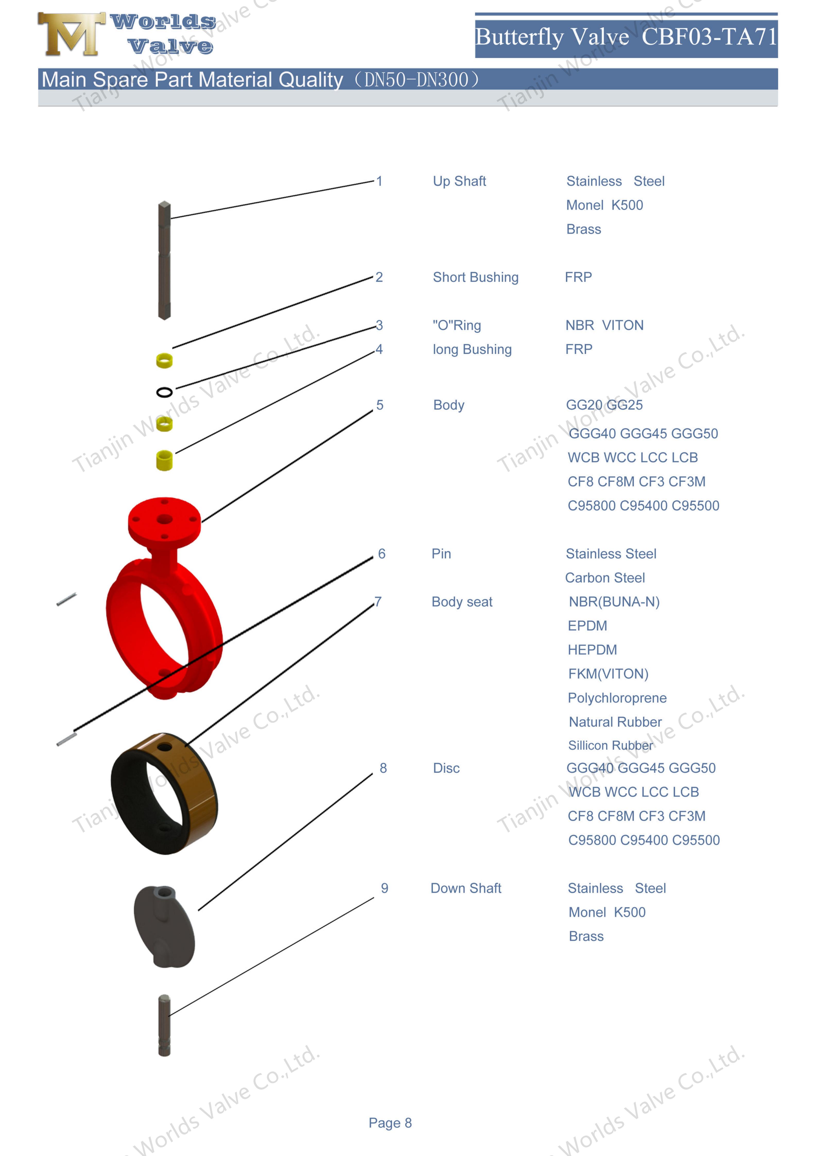 CBF03-TA71--산업용 웨이퍼형 버터플라이 밸브_08